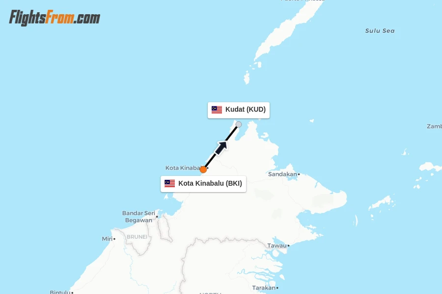 Flights from Kota Kinabalu to Kudat route map