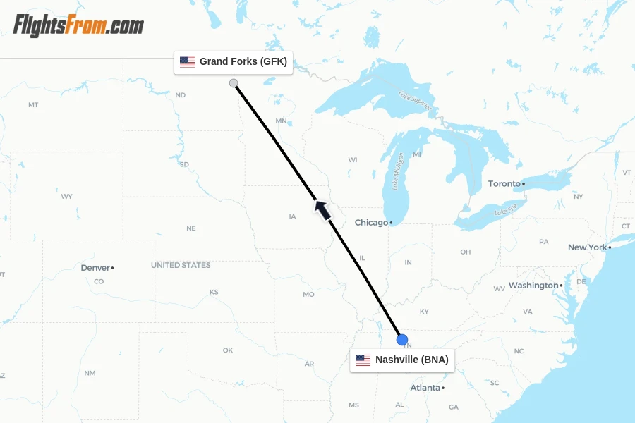 Flights from Nashville to Grand Forks route map