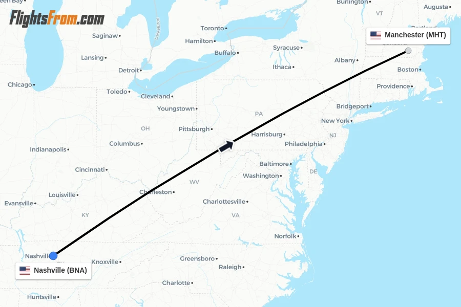 Flights from Nashville to Manchester route map