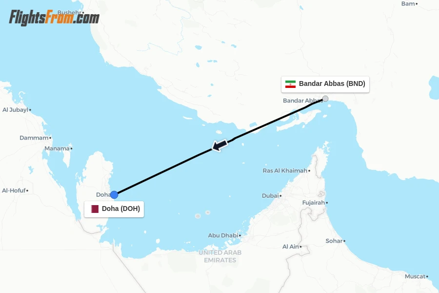 Flights from Bandar Abbas to Doha route map