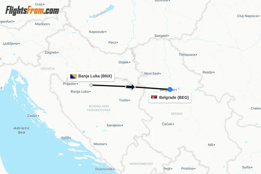 Flights from Banja Luka to Belgrade route map