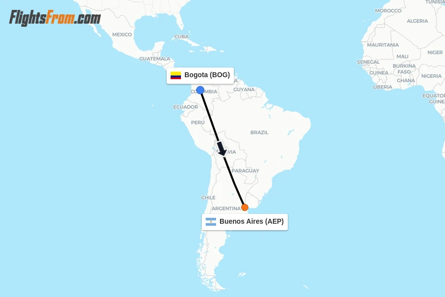 Flights from Bogota to Buenos Aires route map