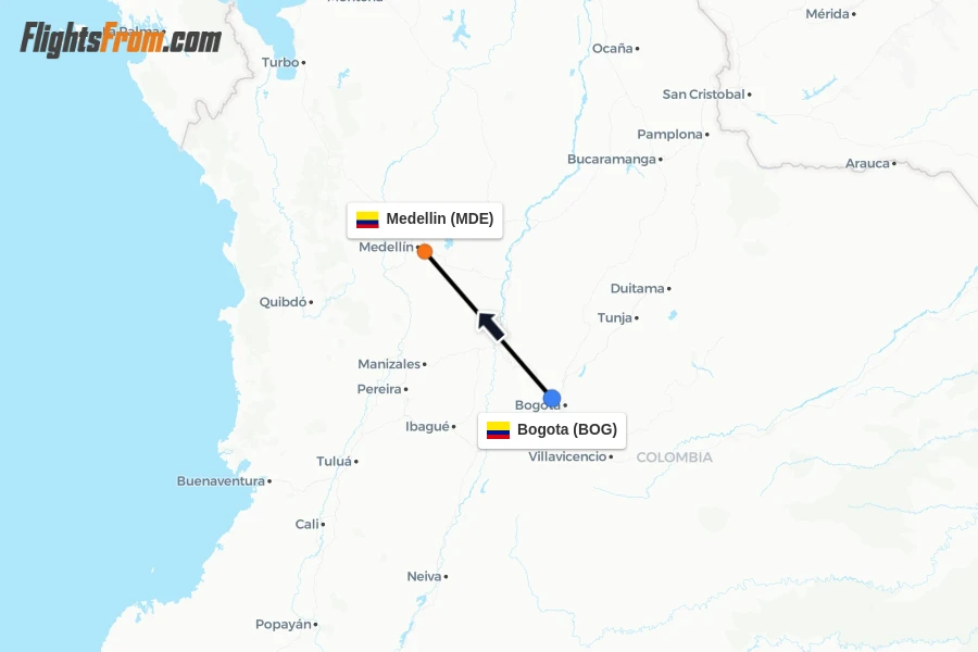 Flights from Bogota to Medellin route map