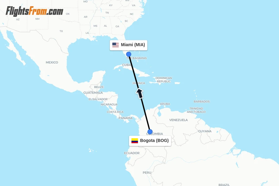 Flights from Bogota to Miami route map