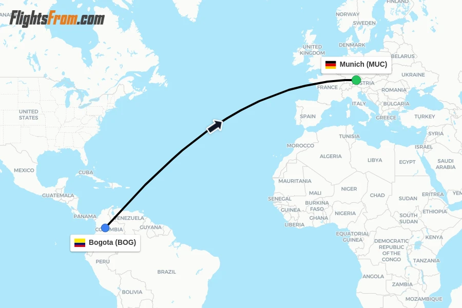 Flights from Bogota to Munich route map