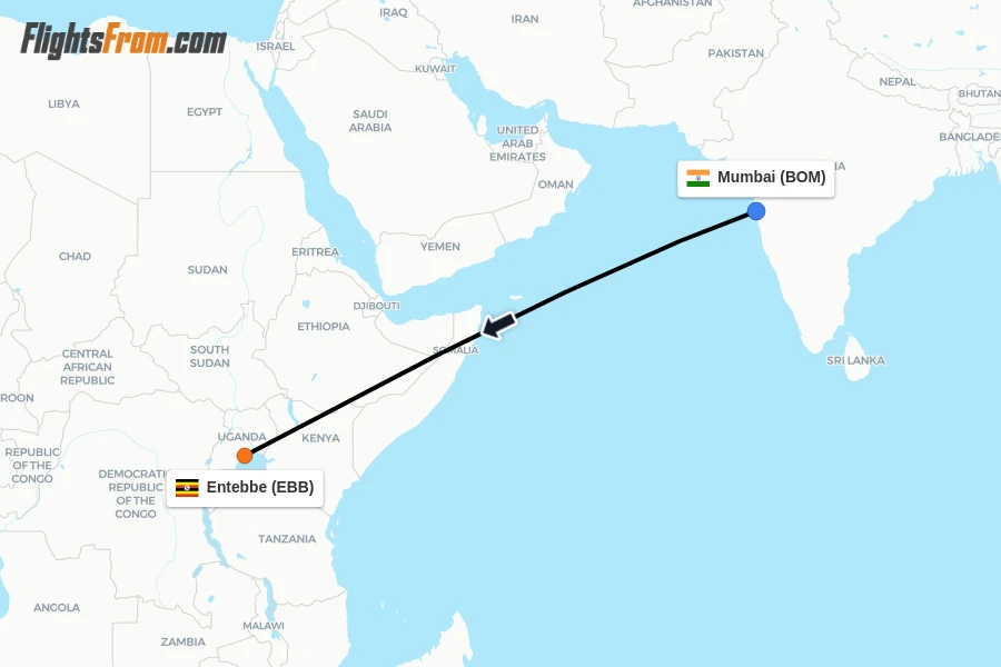 Flights from Mumbai to Entebbe route map