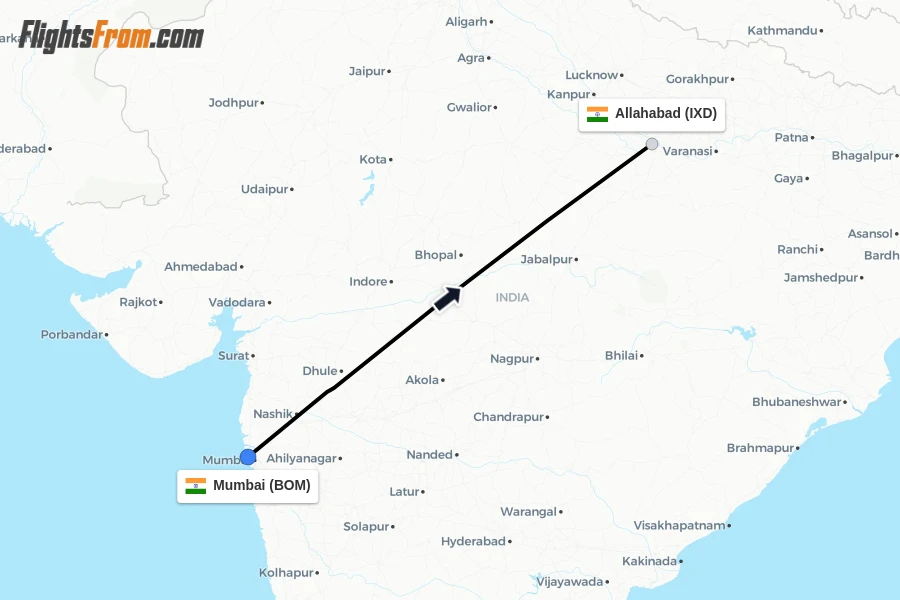 Flights from Mumbai to Allahabad route map