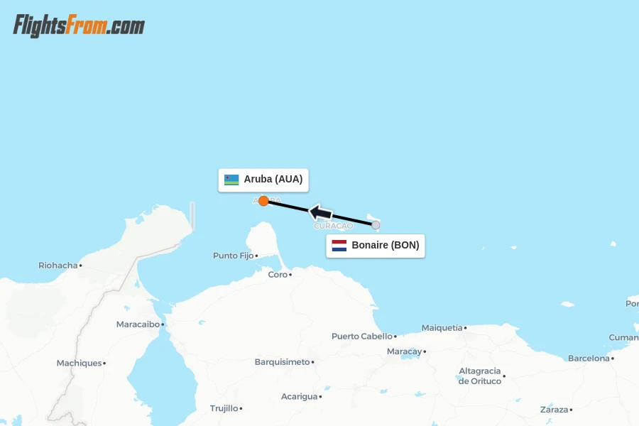 Flights from Bonaire to Aruba route map