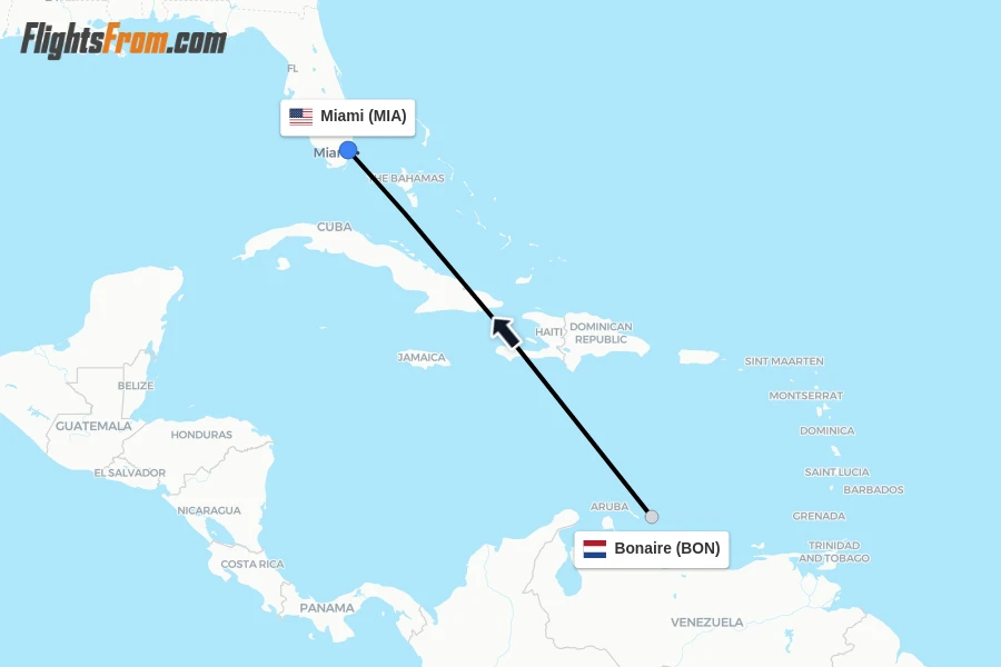 Flights from Bonaire to Miami route map