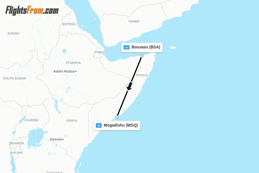 Flights from Bossaso to Mogadishu route map