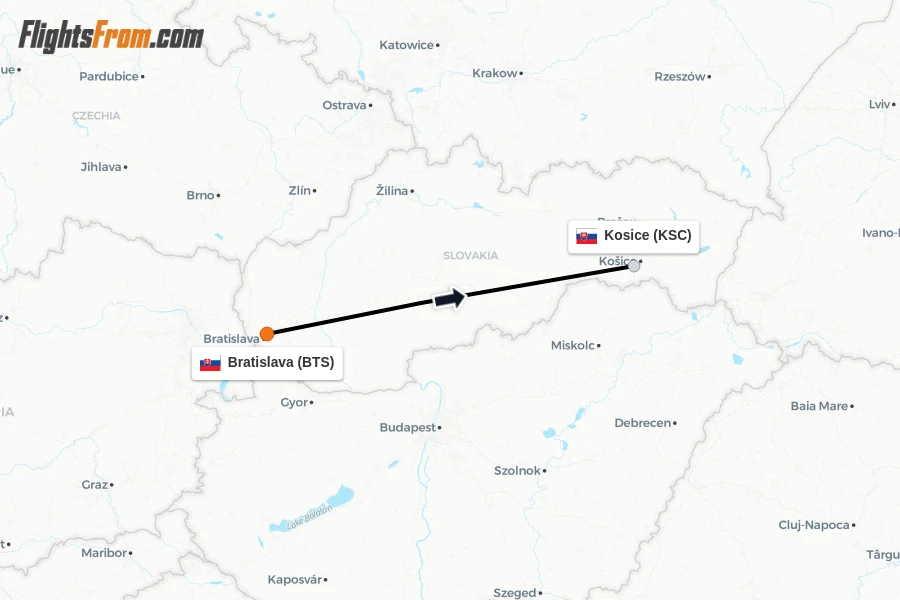 Flights from Bratislava to Kosice route map