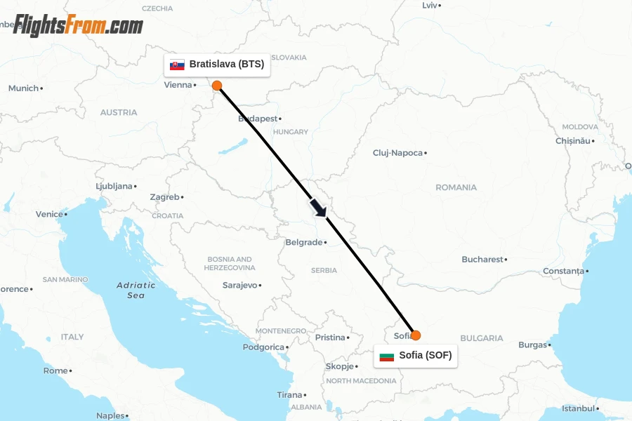 Flights from Bratislava to Sofia route map