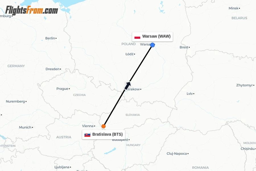 Flights from Bratislava to Warsaw route map