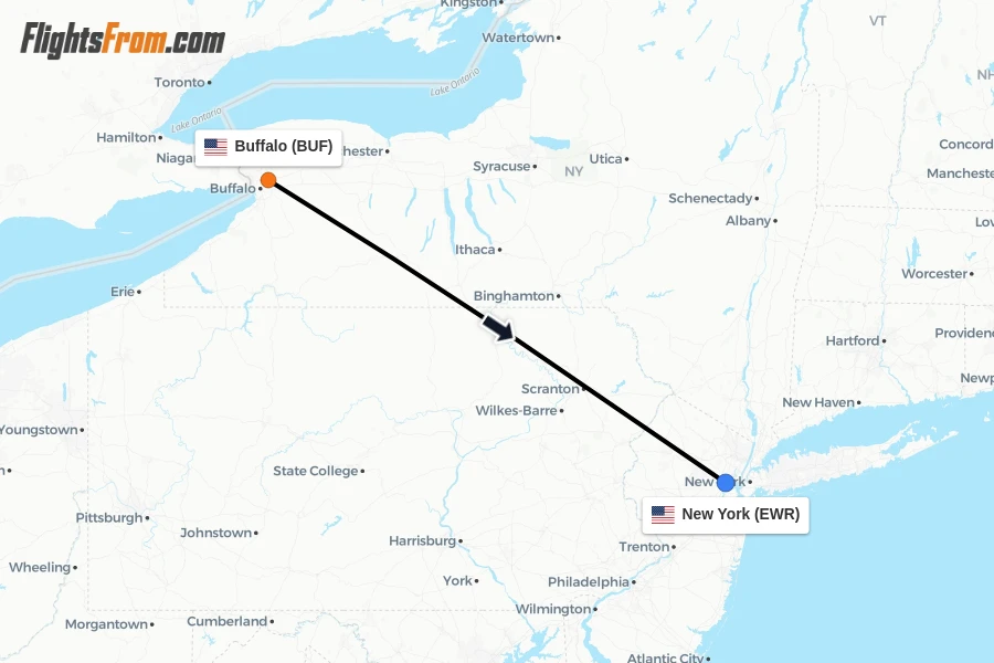 Flights from Buffalo to New York route map