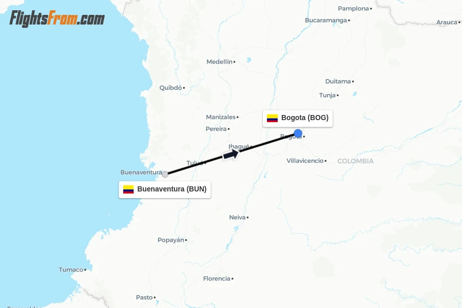 Flights from Buenaventura to Bogota route map