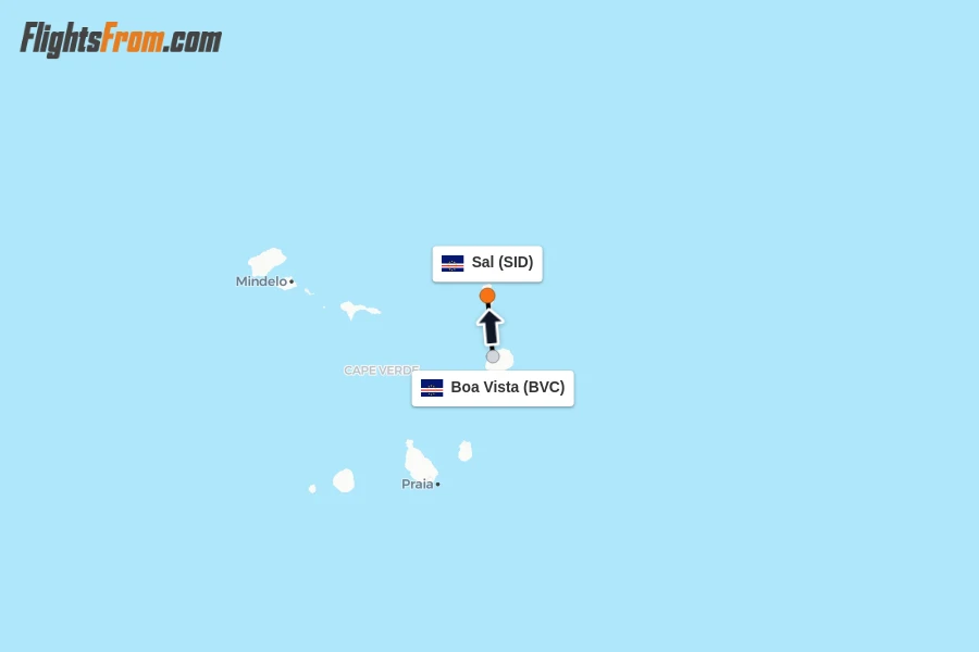 Flights from Boa Vista to Sal route map