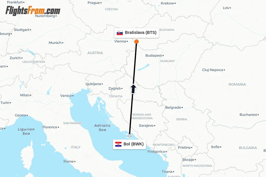 Flights from Bol to Bratislava route map