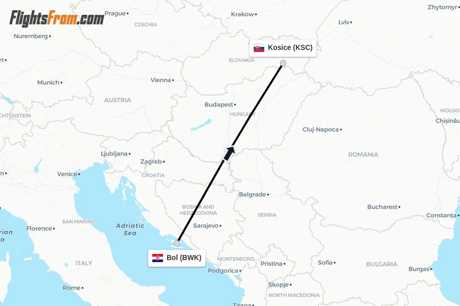 Flights from Bol to Kosice route map