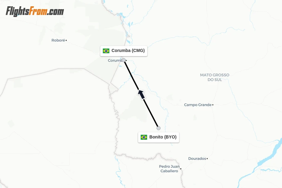 Flights from Bonito to Corumba route map