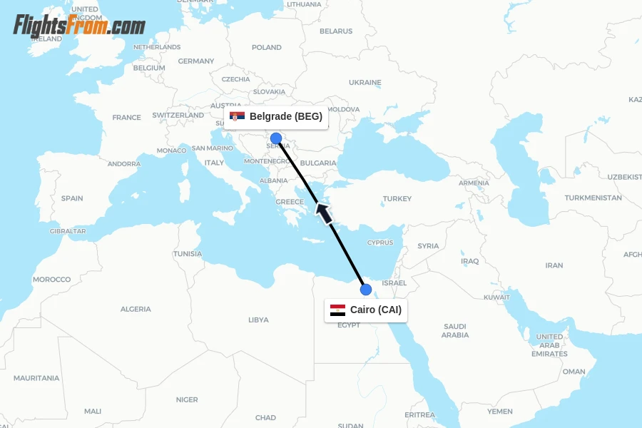 Flights from Cairo to Belgrade route map