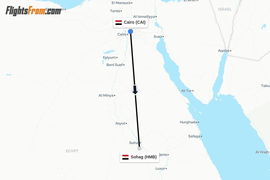 Flights from Cairo to Sohag route map