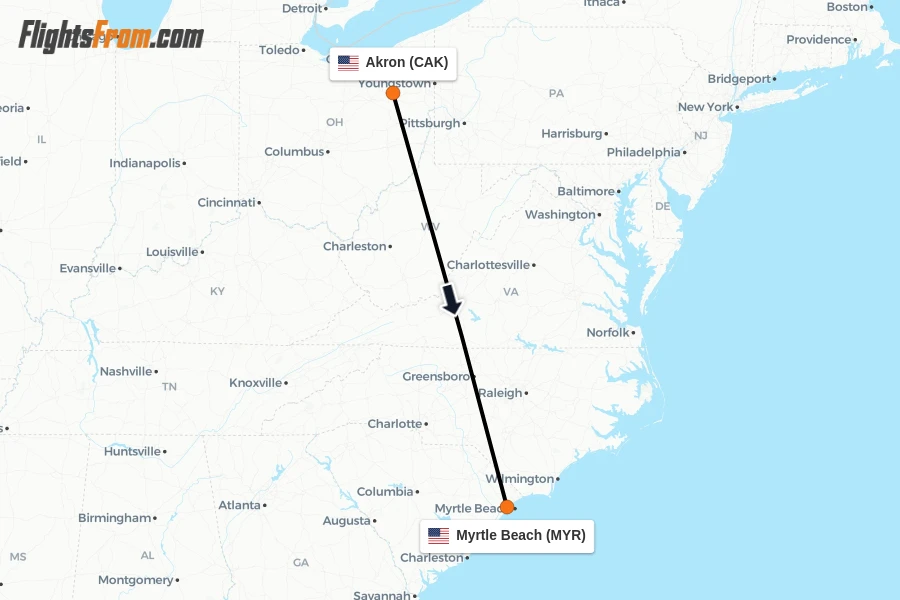 Flights from Akron to Myrtle Beach route map
