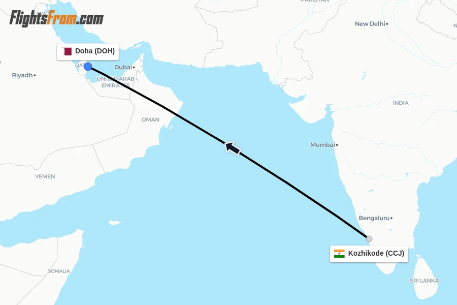 Flights from Kozhikode to Doha route map