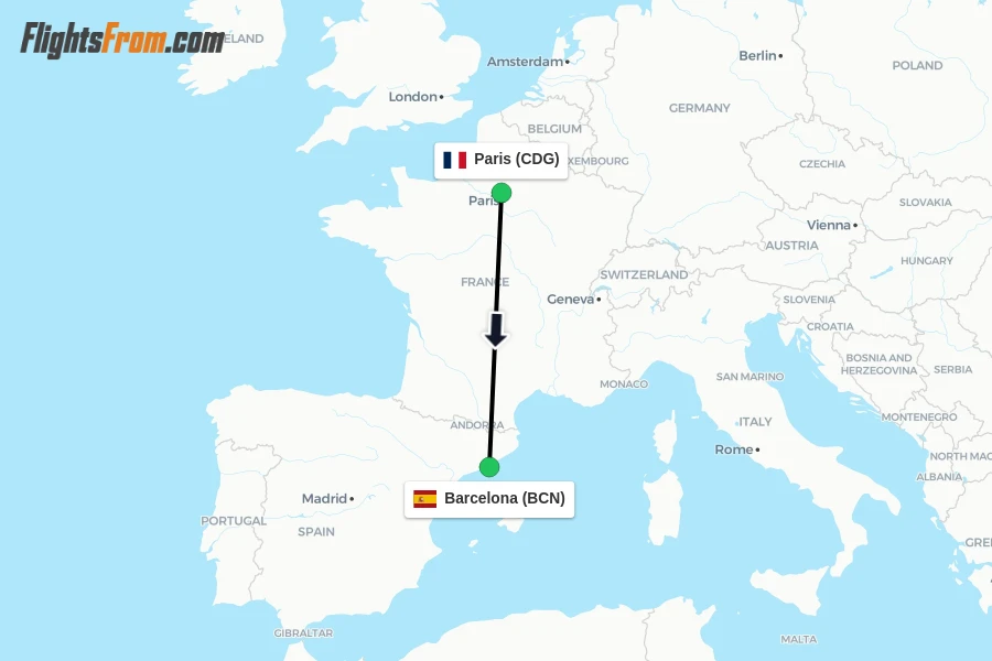 Flights from Paris to Barcelona route map