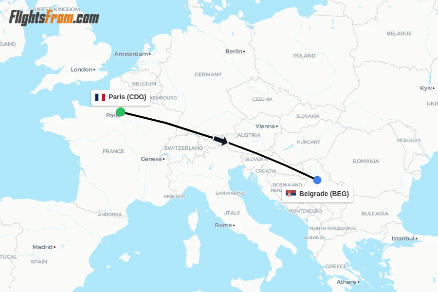 Flights from Paris to Belgrade route map