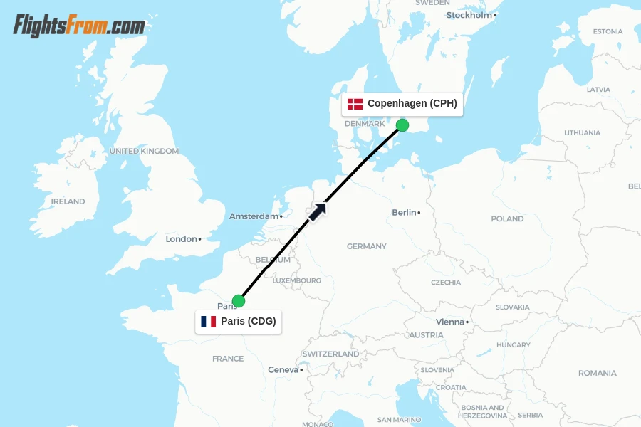 Flights from Paris to Copenhagen route map