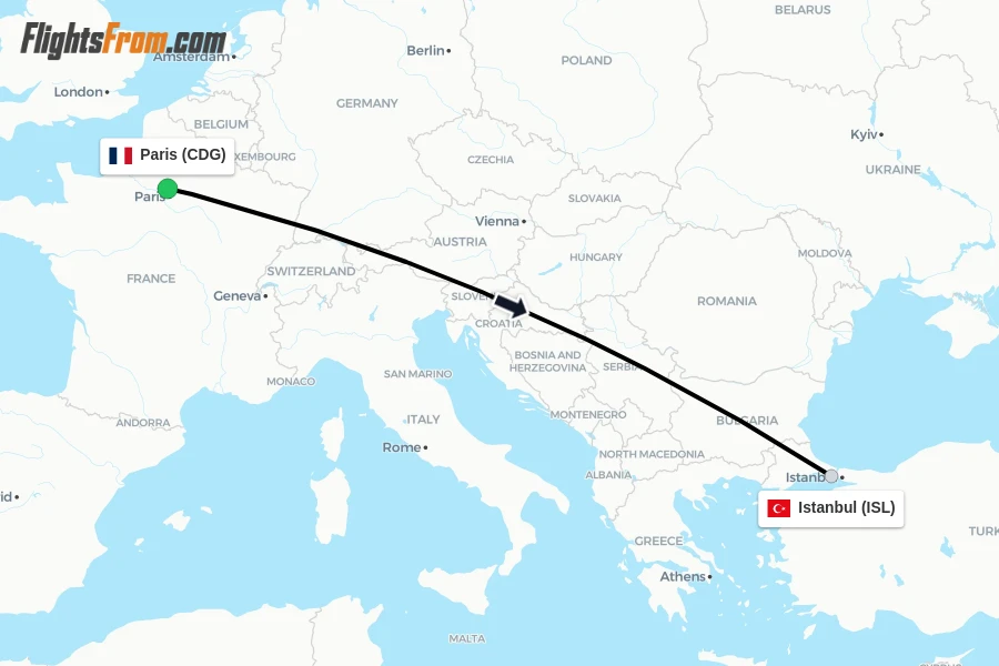 Flights from Paris to Istanbul route map