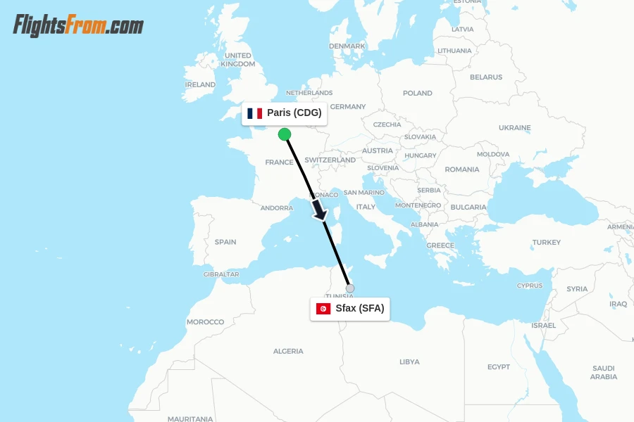 Flights from Paris to Sfax route map