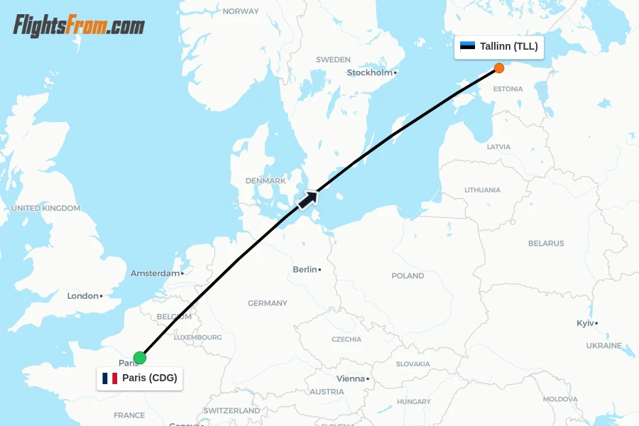 Flights from Paris to Tallinn route map