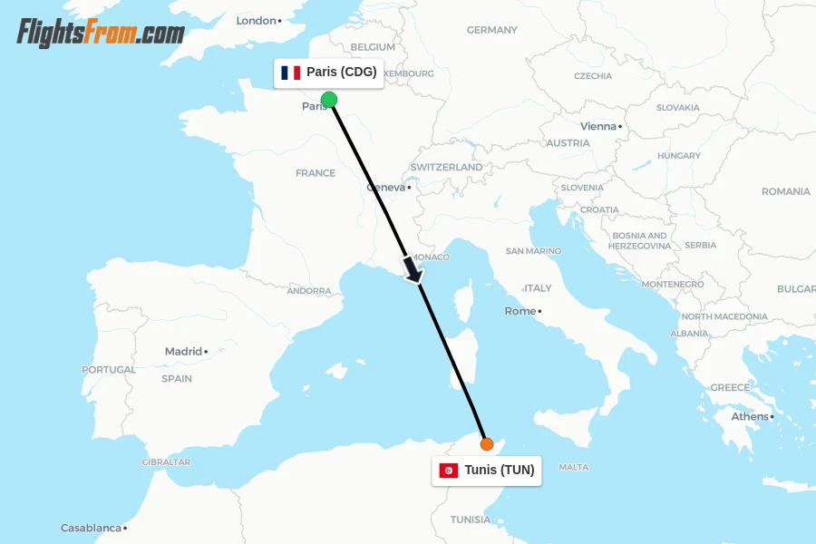 Flights from Paris to Tunis route map