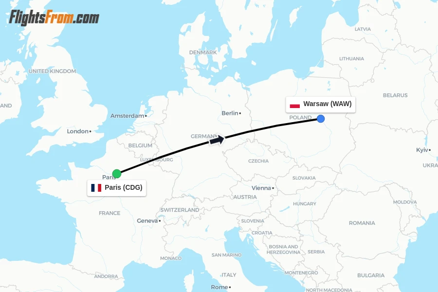 Flights from Paris to Warsaw route map
