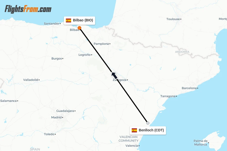 Flights from Benlloch to Bilbao route map