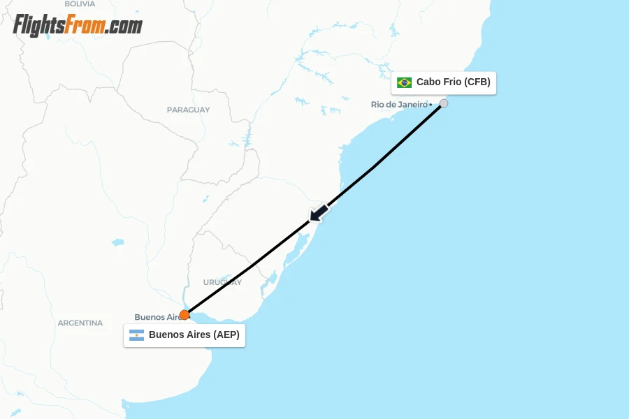 Flights from Cabo Frio to Buenos Aires route map
