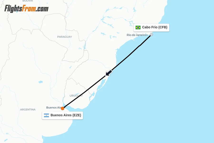 Flights from Cabo Frio to Buenos Aires route map