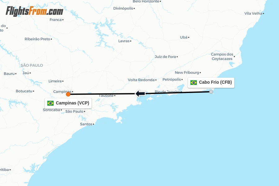 Flights from Cabo Frio to Campinas route map