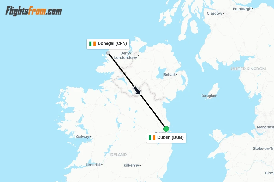 Flights from Donegal to Dublin route map