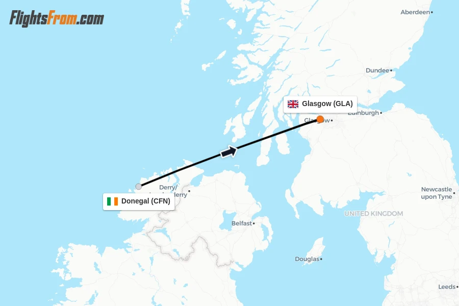 Flights from Donegal to Glasgow route map