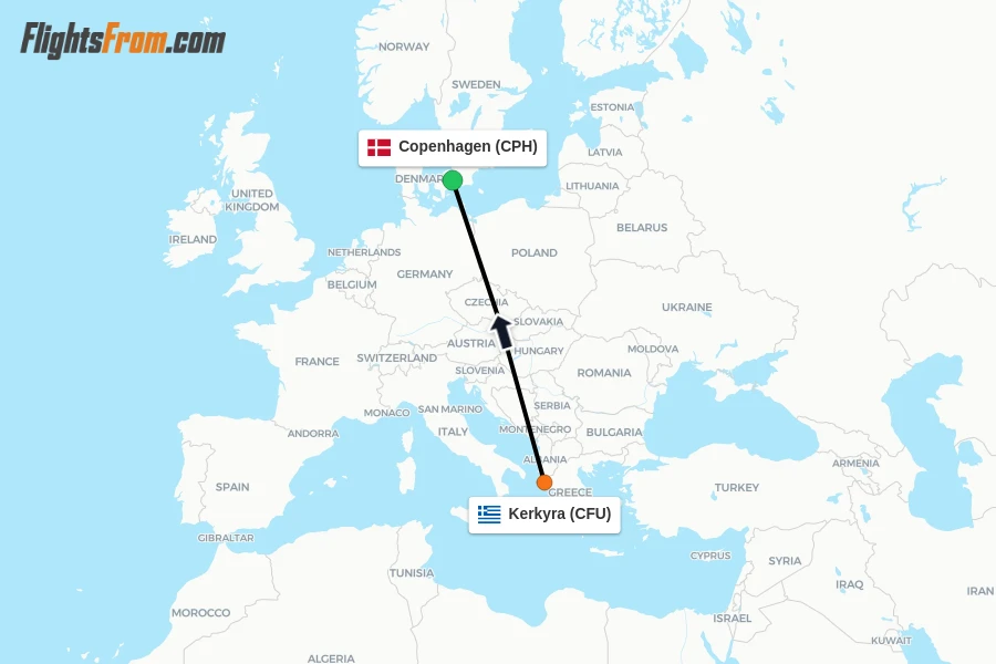 Flights from Kerkyra to Copenhagen route map