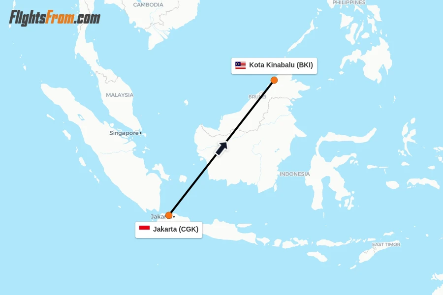 Flights from Jakarta to Kota Kinabalu route map