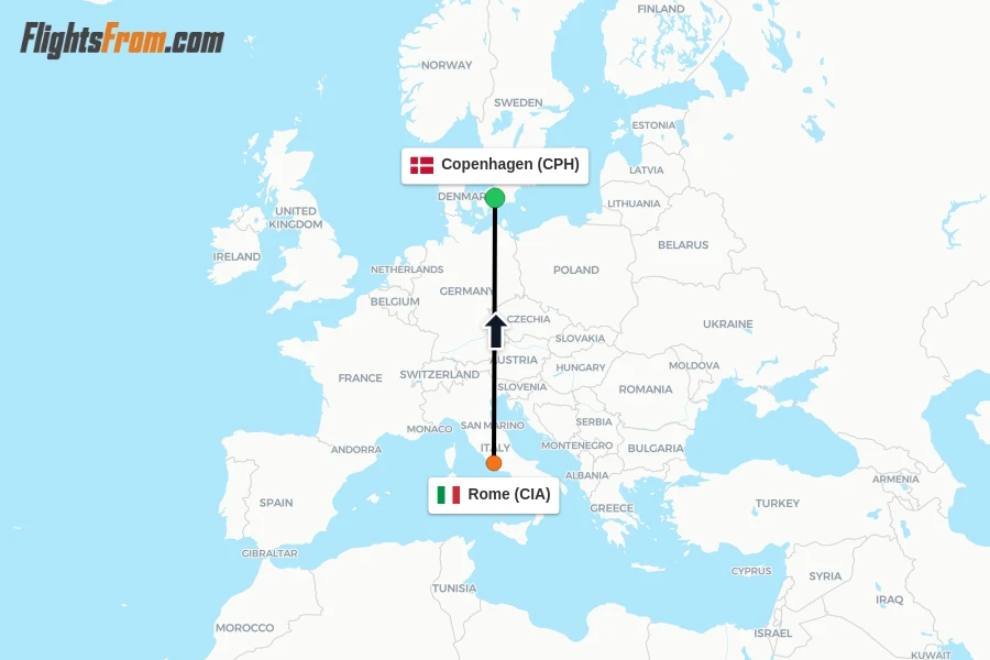 Flights from Rome to Copenhagen route map