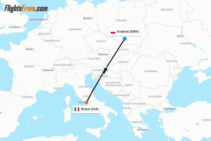 Flights from Rome to Krakow route map