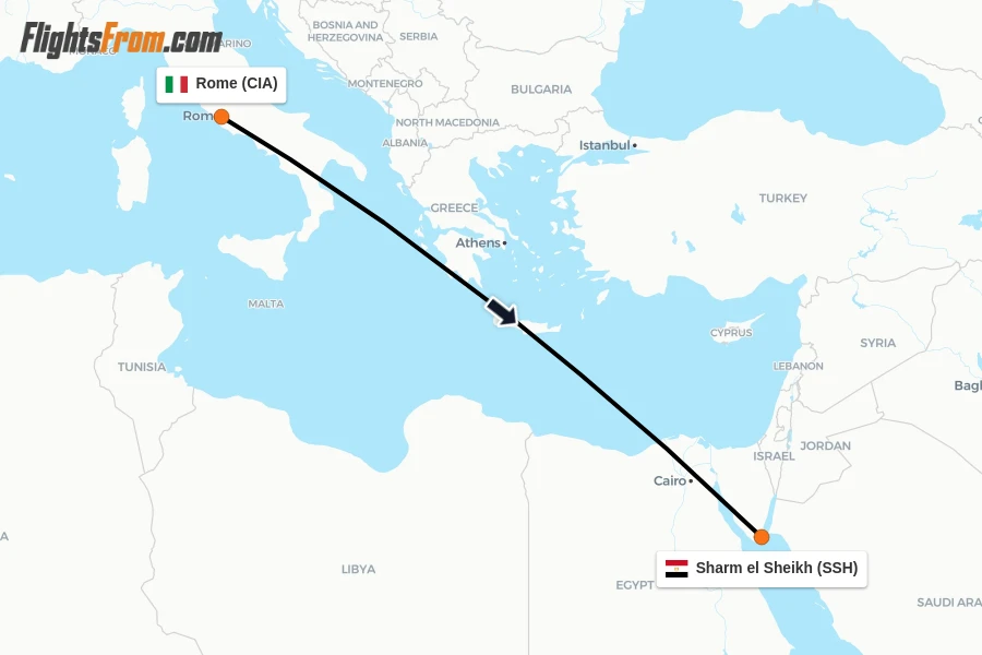 Flights from Rome to Sharm el Sheikh route map