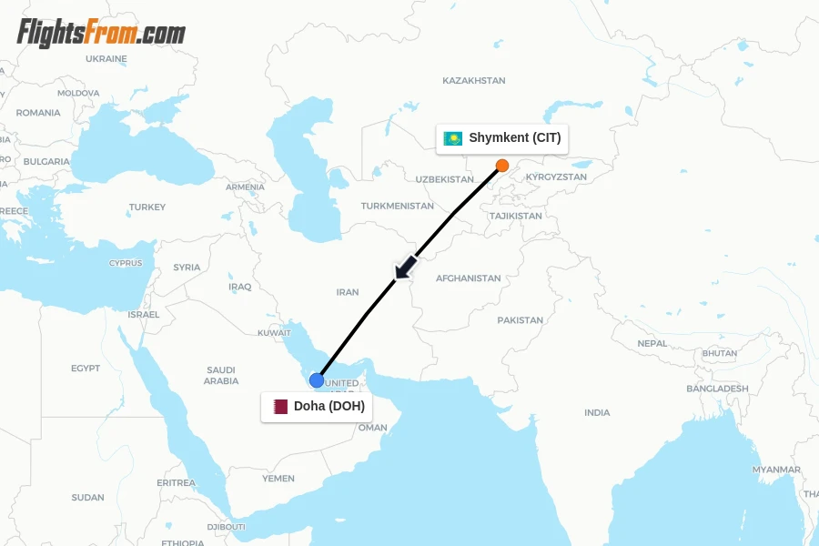 Flights from Shymkent to Doha route map