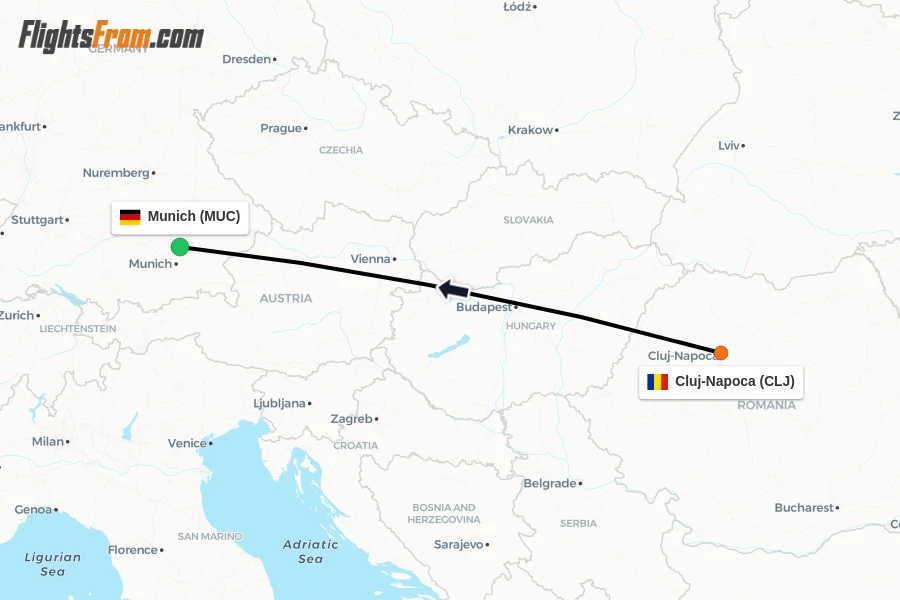 Flights from Cluj-Napoca to Munich route map