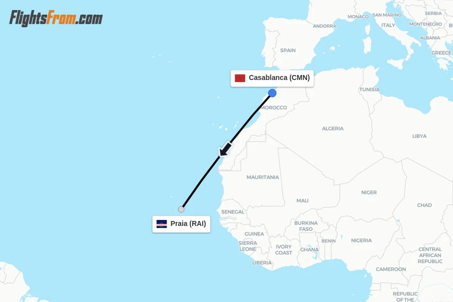 Flights from Casablanca to Praia route map
