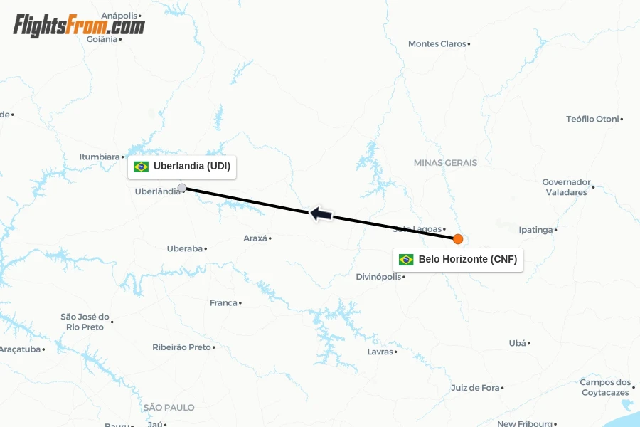 Flights from Belo Horizonte to Uberlandia route map